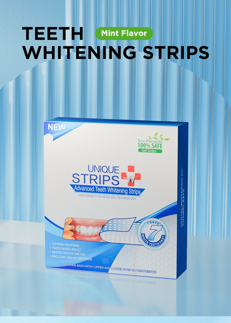 Mint Teeth Whitening Gel Strips