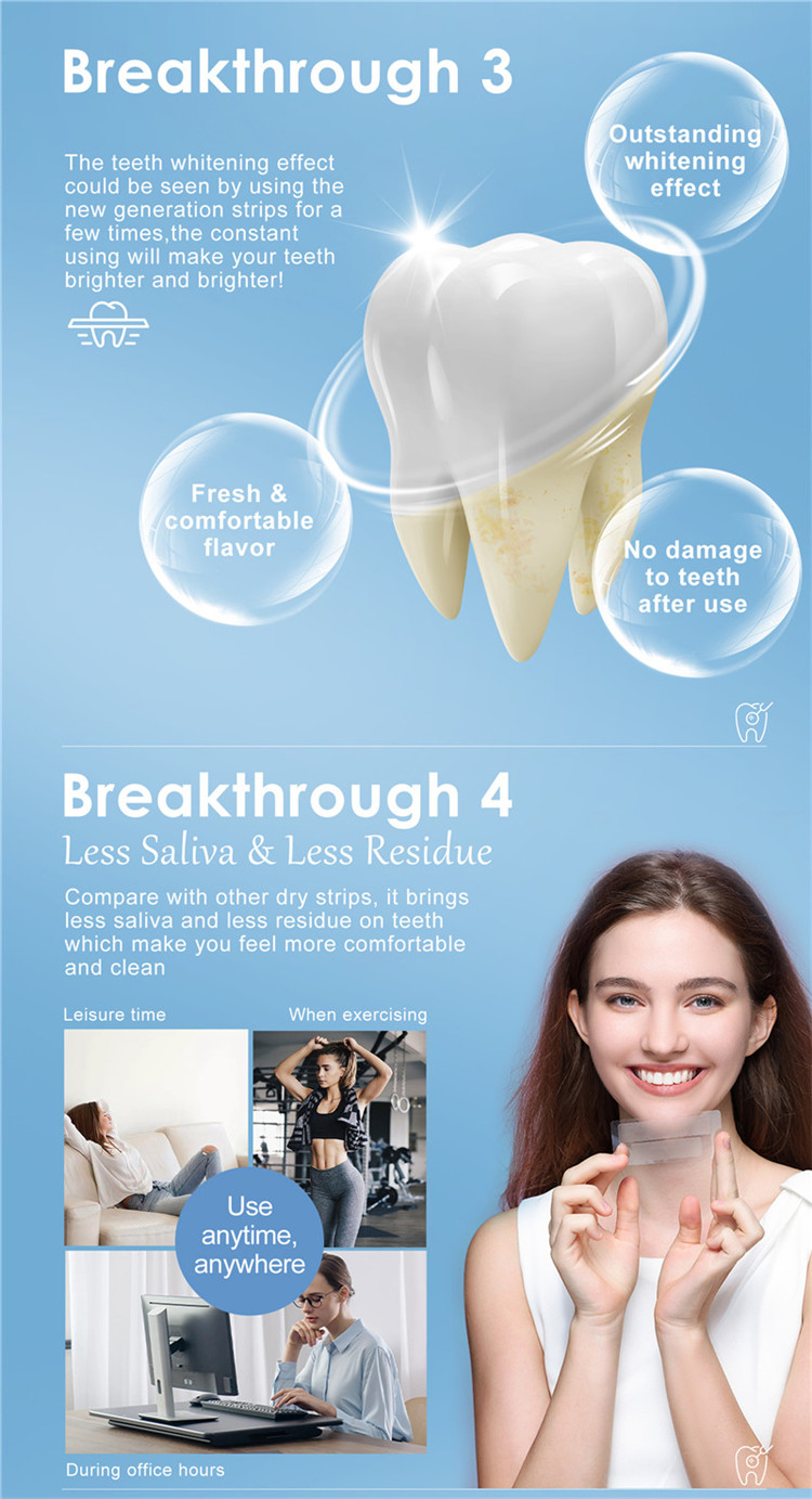 U-Type Teeth Whitening Strips