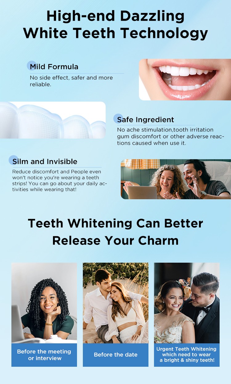 Non Peroxide Mint Teeth Whitening Strips